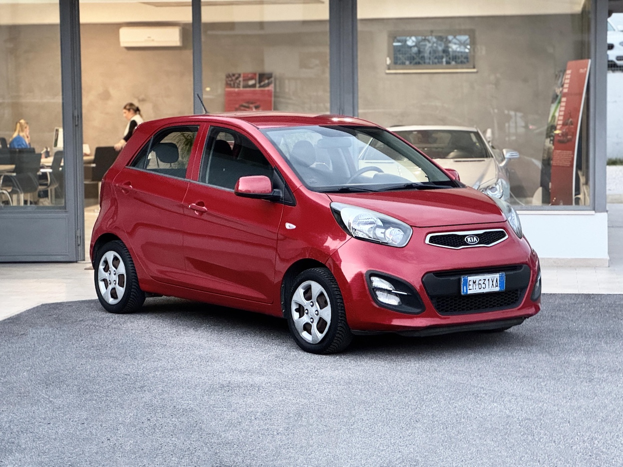 KIA - Picanto 3ªs.(17-->)